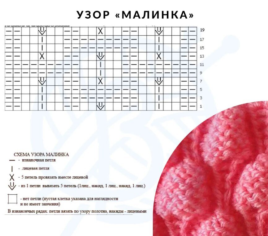 Вязание спицами малинка схема