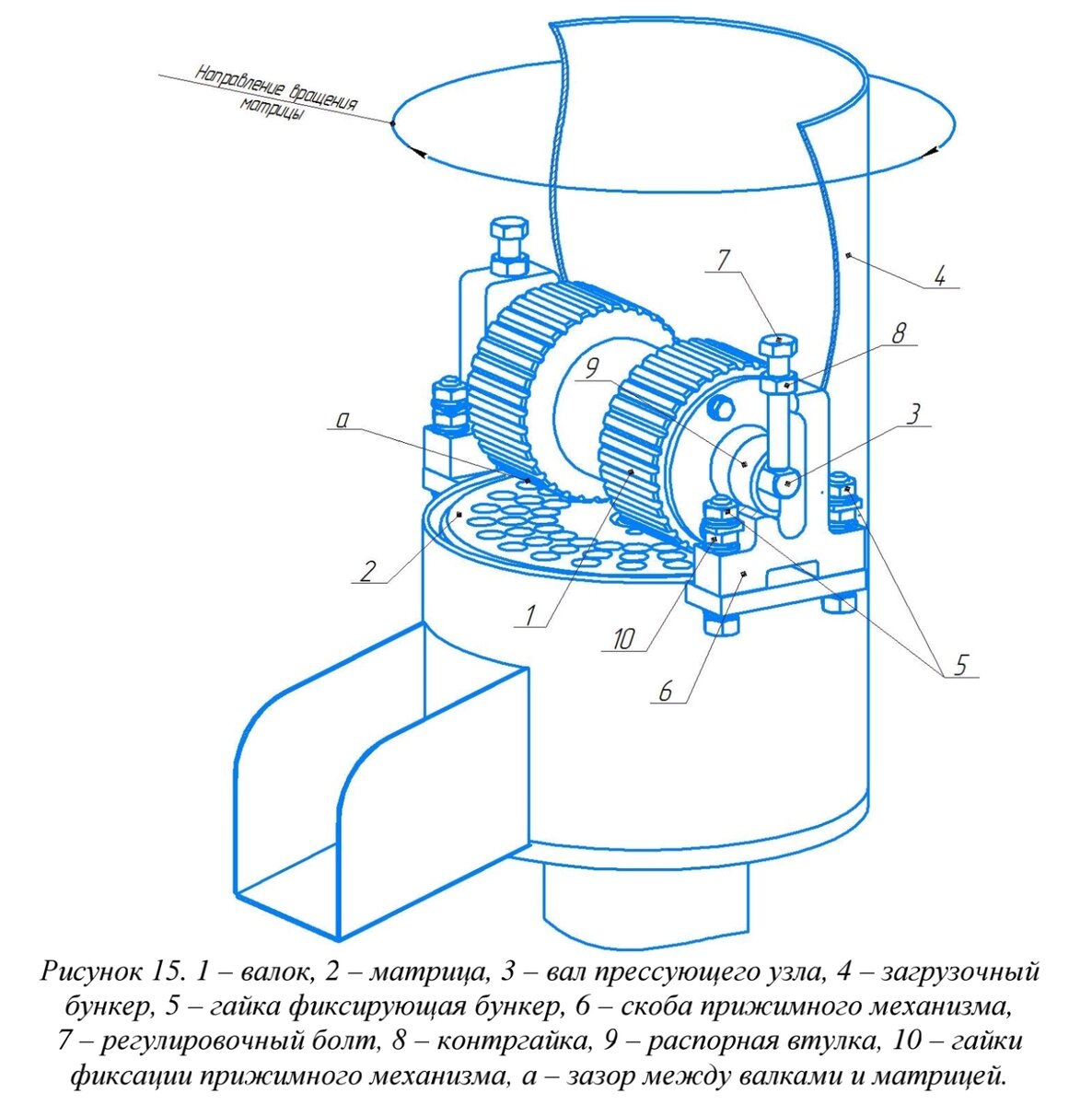 Гранулятор для кормов (до 400 кг/час) Соловей 2