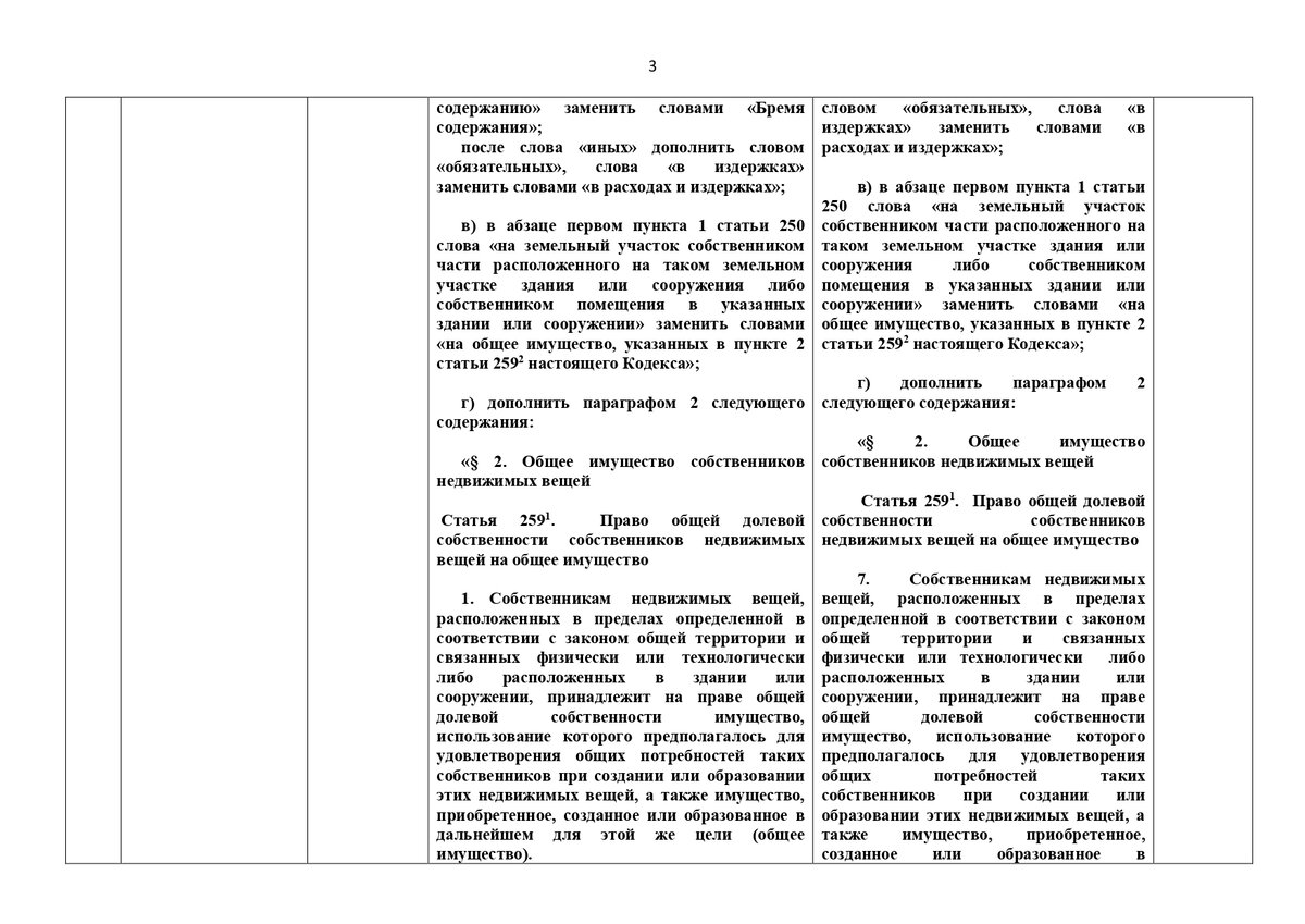 Бремя содержания общего имущества собственниками помещений. Бремя содержания общего имущества собственниками помещений