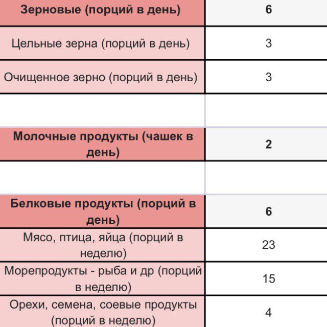 -1-3