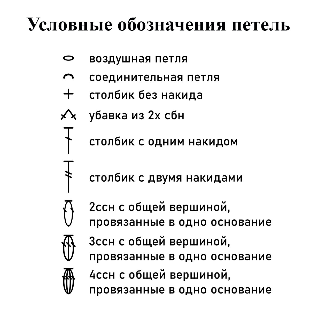 Шарниры обозначение