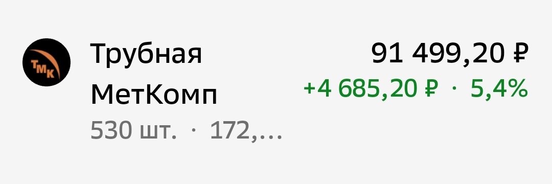 Взято из личного кабинета с целью иллюстрации