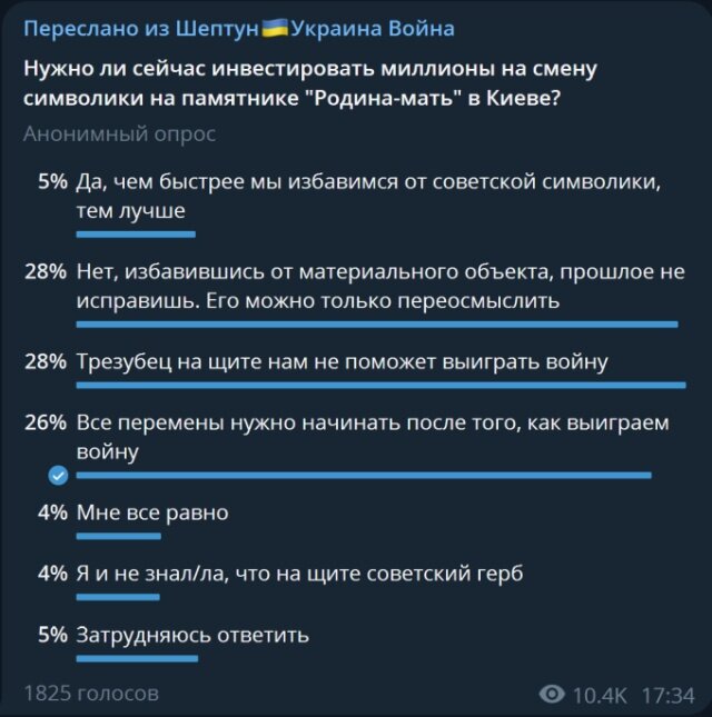    "Патриоты" возмущены выделением 28 млн грн на тризуб на монумент "Родина-мать". Это 120 пикапов или 600 тепловизоров