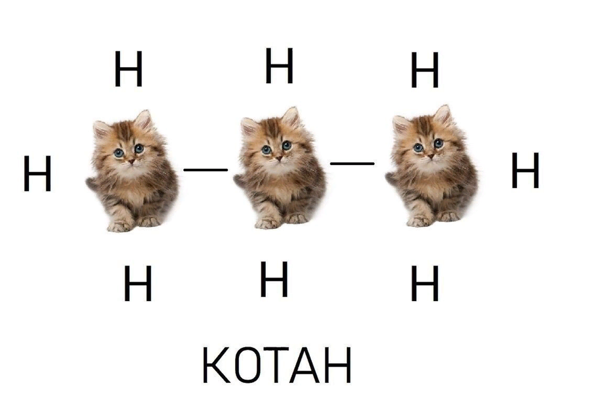 Изображение сделано самим автором статьи. 