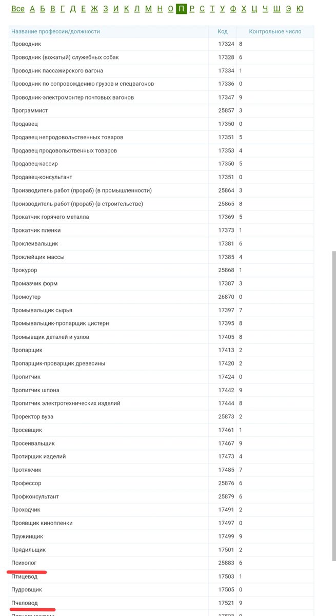 Коды психолога и пчеловода в классификаторе