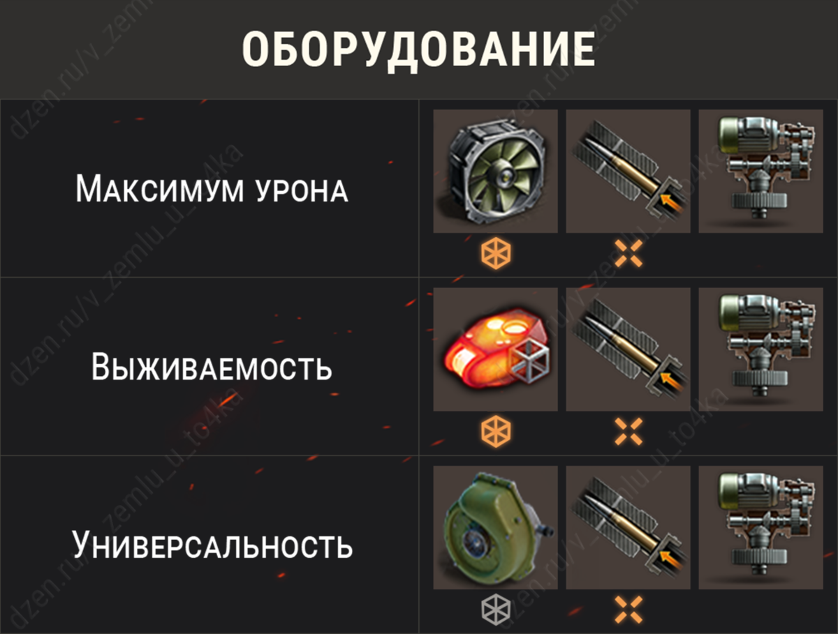 Оборудование для 56TP (World of Tanks / Мир танков)