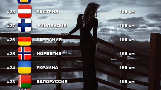 Высокая Девушка Порно Видео | real-watch.ru