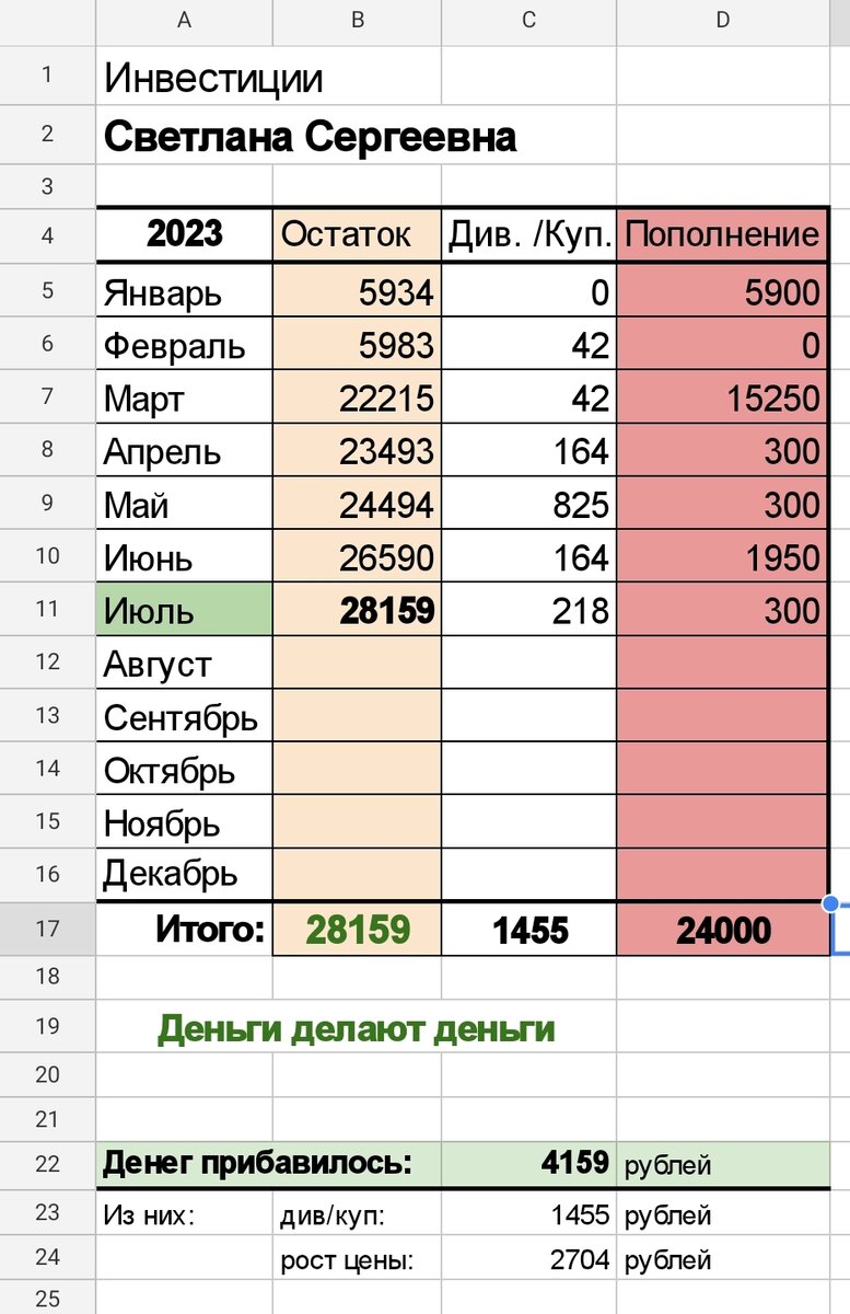 Это скриншот из сетевого excel. Очень простая и удобная вещь для учёта расходов и доходов