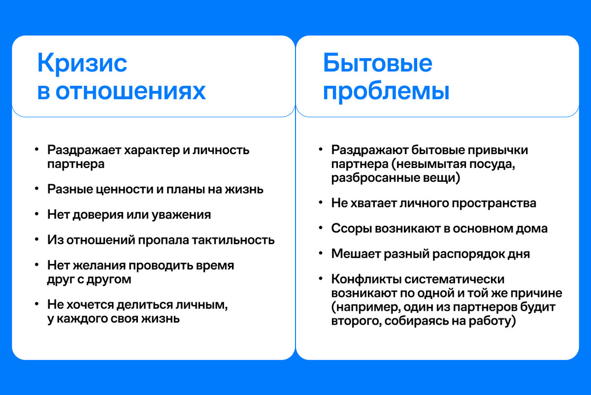 Психолог назвала 10 признаков того, что отношения переживают кризис