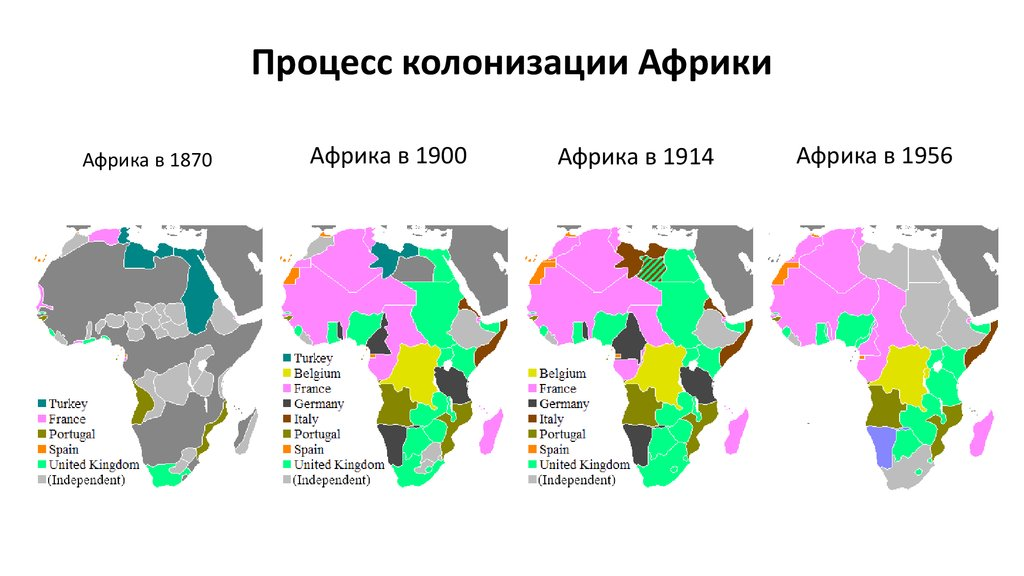 Колониальные владения в Африке в начале 20 века. Колонии в Африке 1900. Колониальный раздел Африки в начале 20 века. Колонии Африки 20 век.