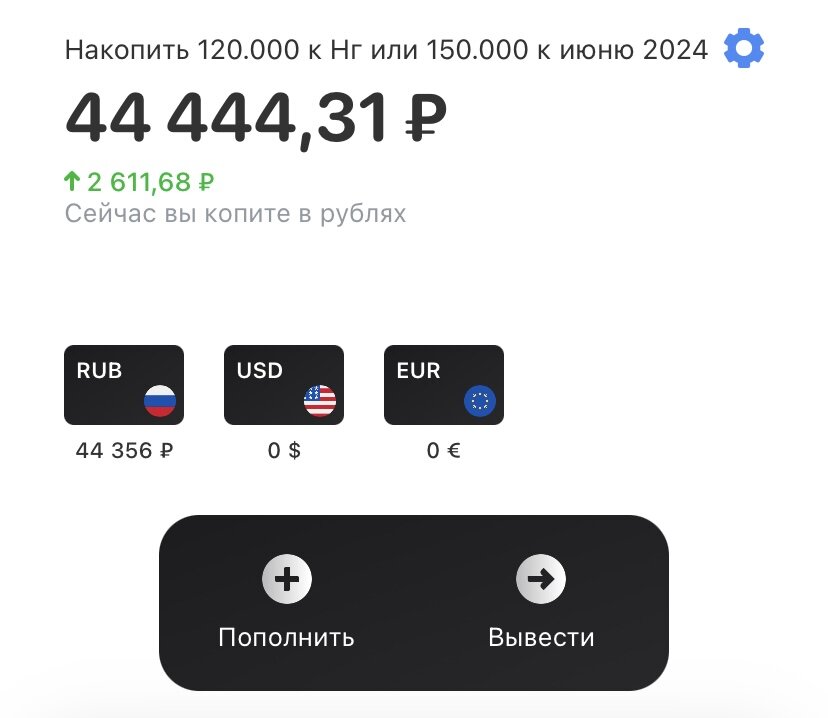 Выходила в два этапа, «лесенкой». Удалось выгадать несколько десятков рублей прибыли. А лучше бы вышла сегодня, этот фонд нереально подрос 🥲