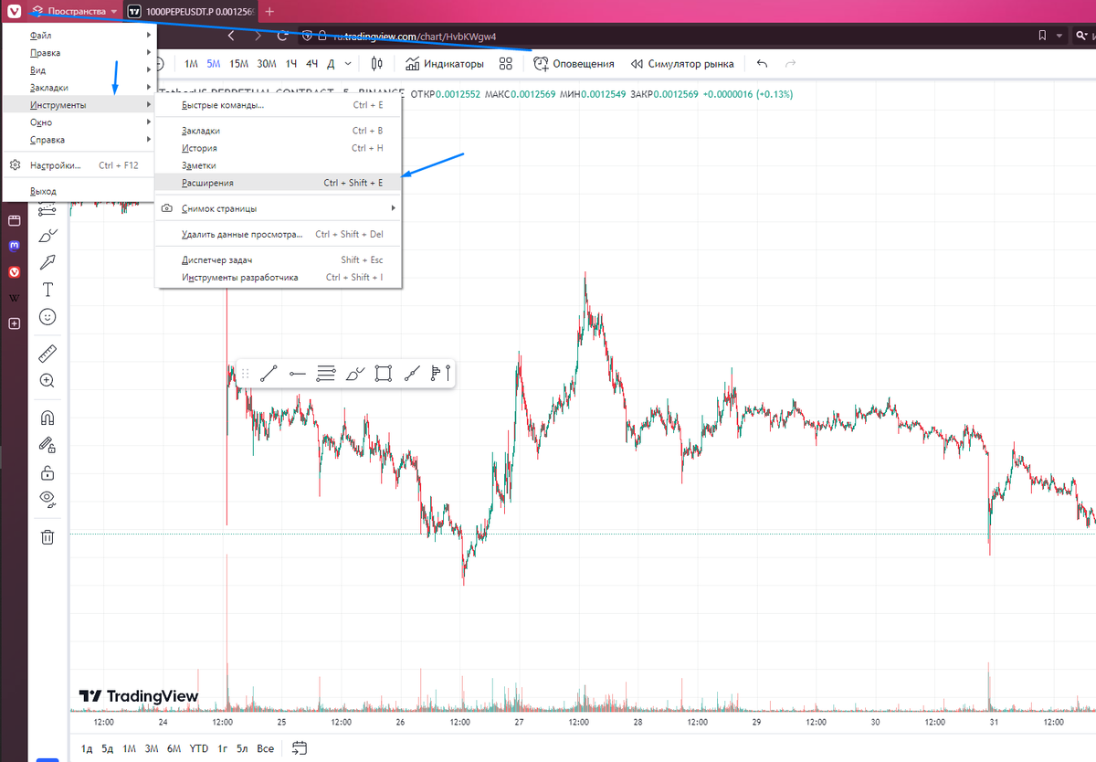 Скрипты tradingview. Индикатор объема покупок и продаж TRADINGVIEW. Индикатор амплитуды TRADINGVIEW. Настройка индикаторов в TRADINGVIEW. Как сравнить графики в TRADINGVIEW.