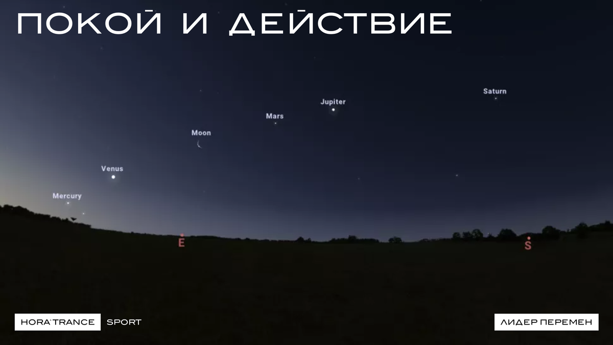 Океаны Земли – воздушный и водный очень чувствительны к движениям Луны.