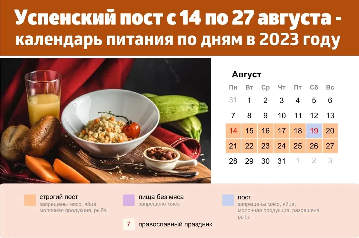 Скачать картинку ПОСТ 2024 ЧТО МОЖНО 4 МАЯ № 23