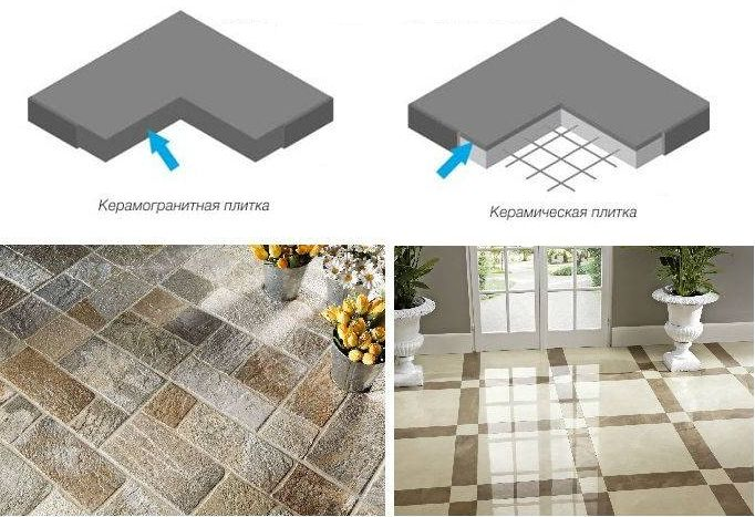 Мы бесплатно помогаем нашим заказчикам с приёмкой квартиры, а также делаем замеры будущего ремонта