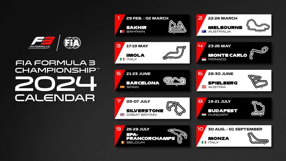 Формула 1 2023 календарь. Formula 3 2023