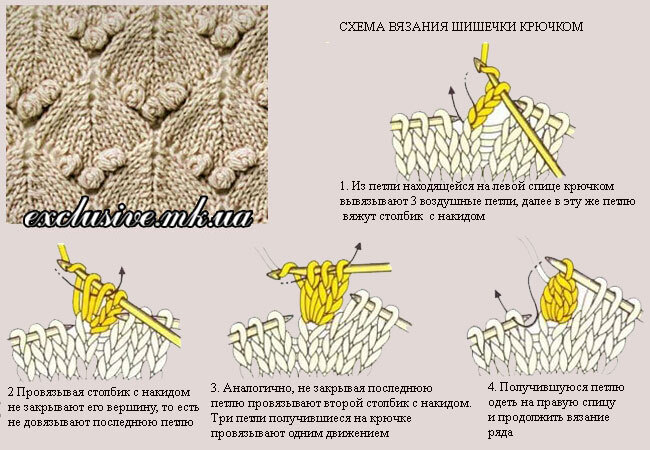 Вязание спицами узоры шишечками схемы