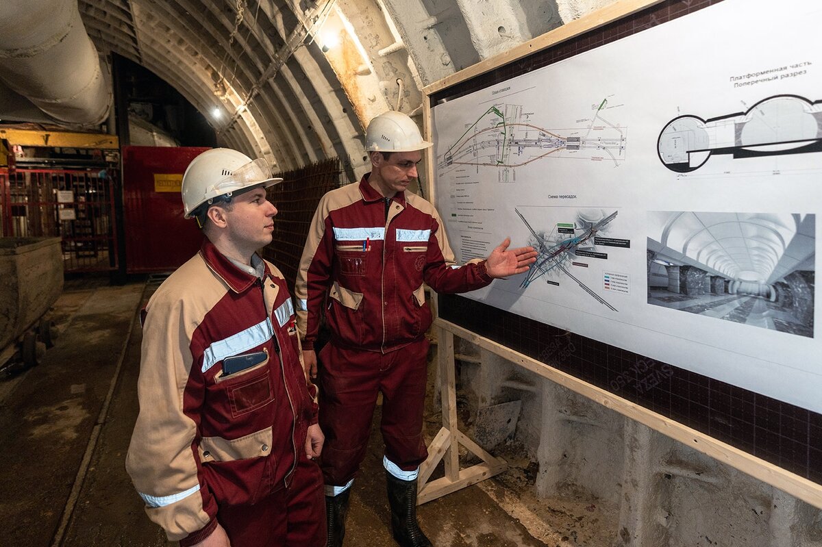 Строительство станции метро "Суворовская" на Кольцевой линии в апреле 2023 года. Здесь же можно увидеть предполагаемый облик будущей платформы. Фото отсюда: https://stroi.mos.ru