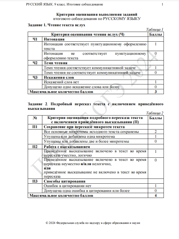 Задание 3 огэ 2024 русский язык презентация