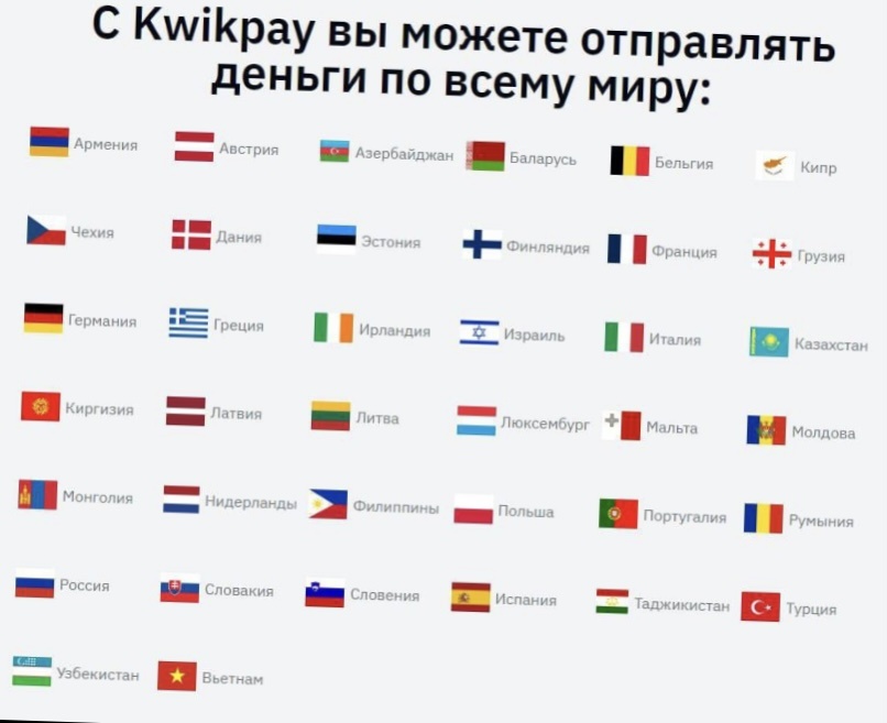 Переводы kwikpay