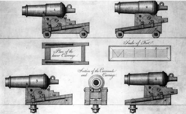    С каждым днем исследований прошлого СПТБ, становится все интересней. Никакого Финского залива ранее не существовало. На его месте было пресное озеро под названием Котлино.-7