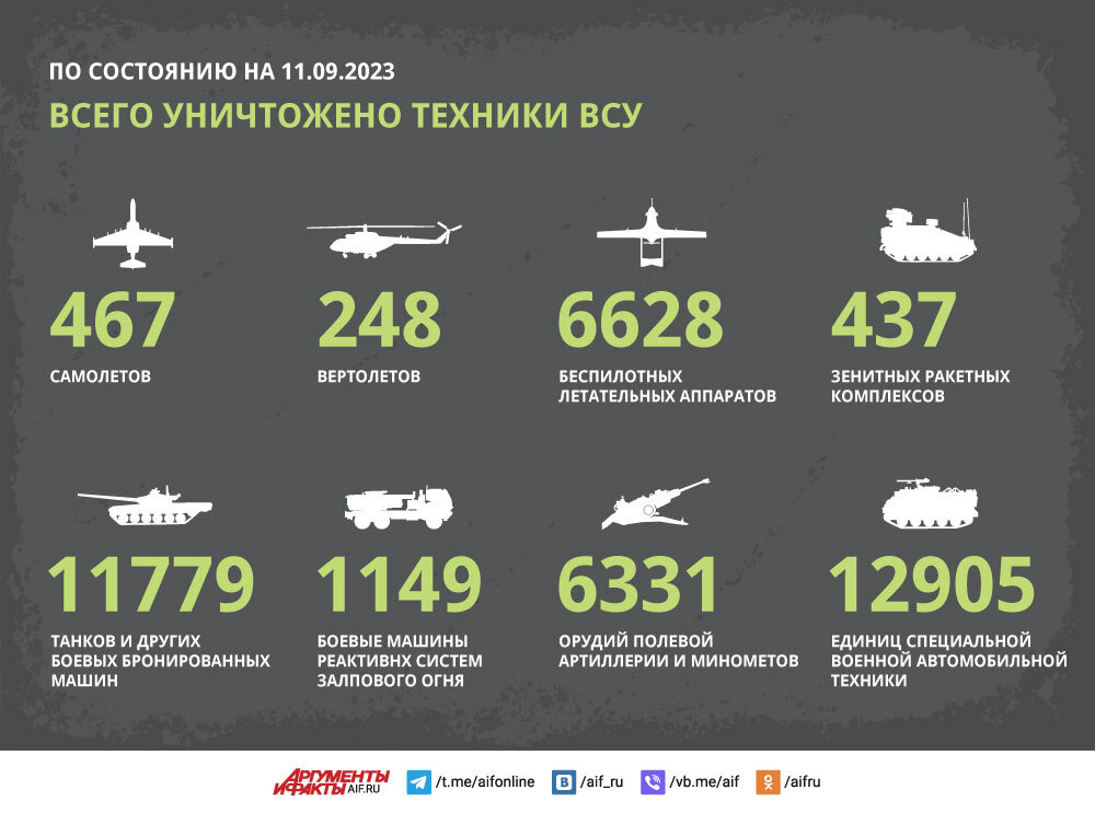    Нажмите для увеличения