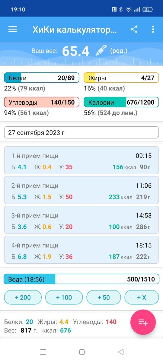 Итоги дня КБЖУ