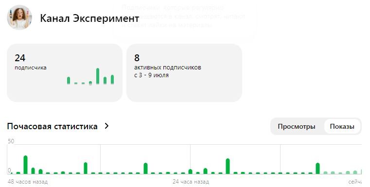 Спасибо, что вы со мной