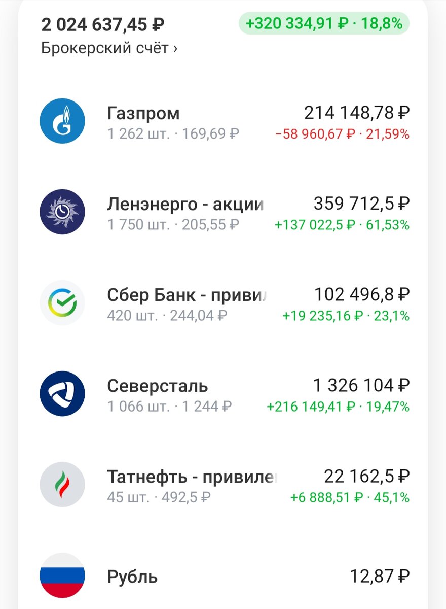 Мой портфель