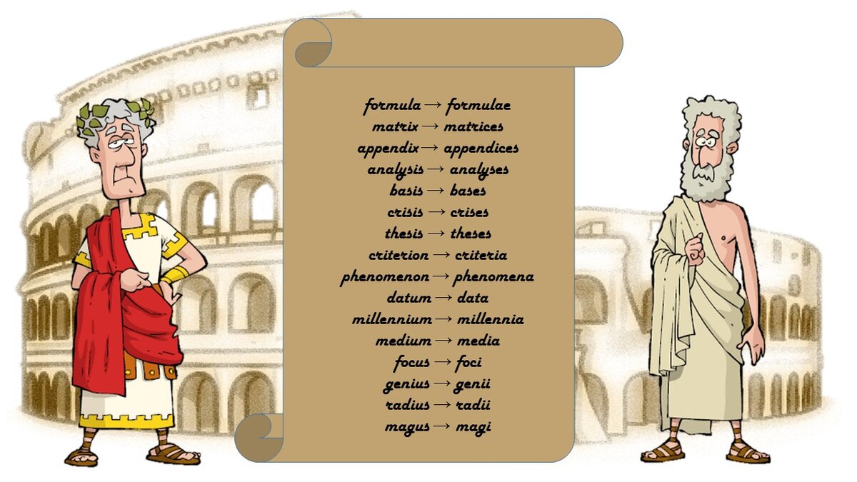 https://esl.wiki/ru/grammar/plural_of_foreign_words