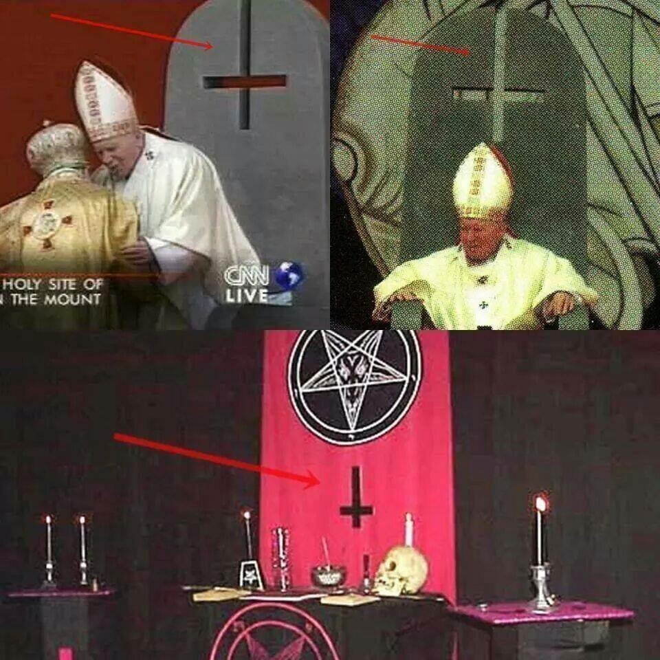 музей сатаны в ватикане