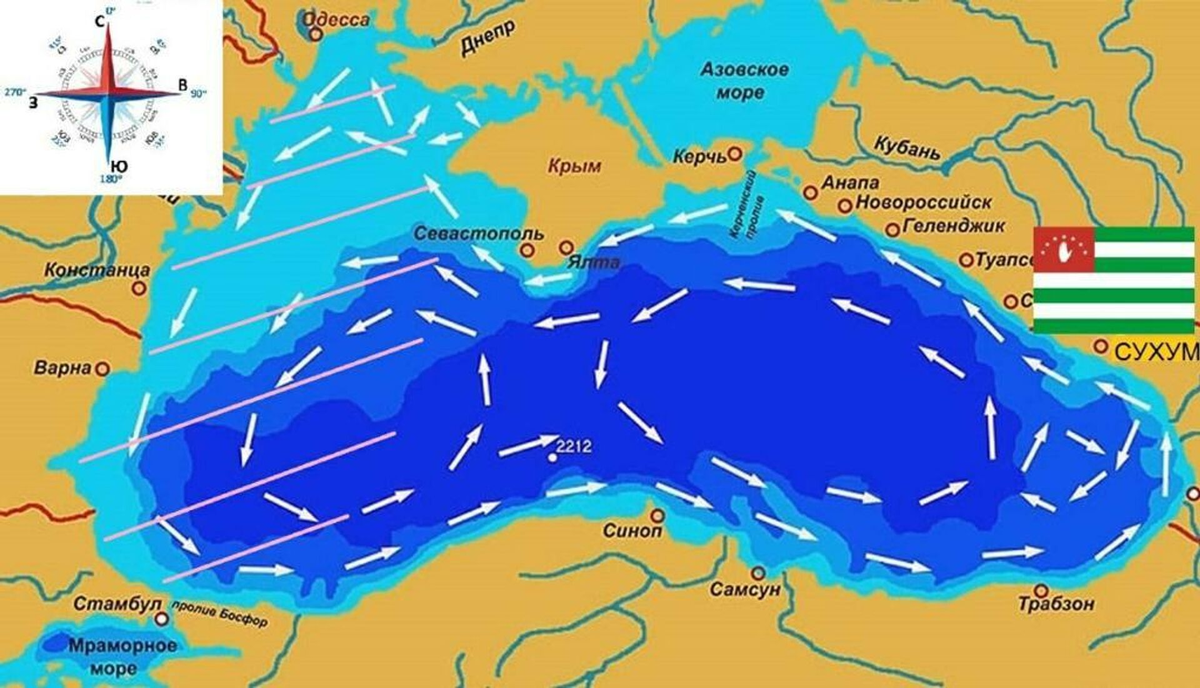 Карта течений черного моря. Течение в черном море направление. Морские течения черного моря. Карта течения моря