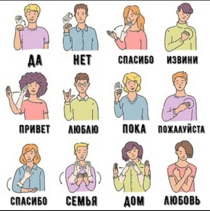 Русский язык для слабослышащих. Язык жестов. Ок на языке жестов. Язык глухо. Фразы на языке жестов.