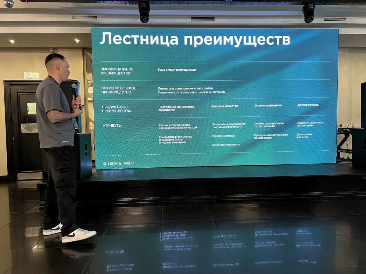 Тв тюнер приставка digma. Digma pro google tv. Тв приставка digma. Digma планшет 10 дюймов. Digma pro fortis m.