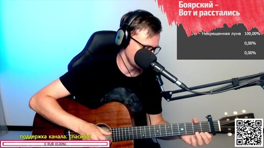 Боярский – Вот и расстались на гитаре 🎶 кавер аккорды