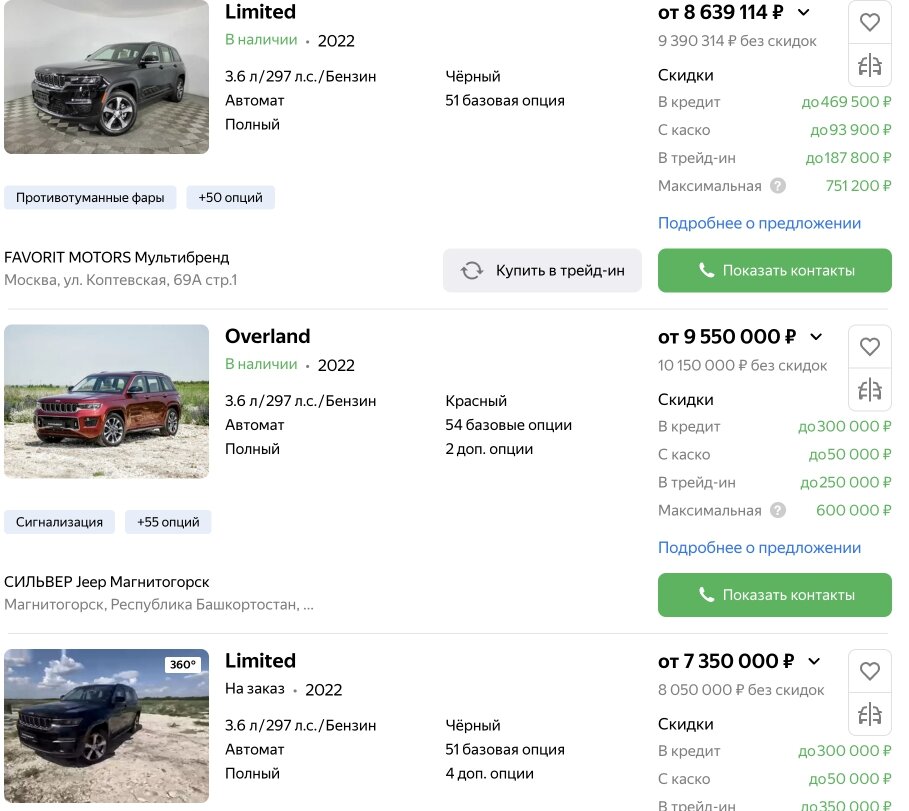    Цены в России на auto.ru Левченко Максим