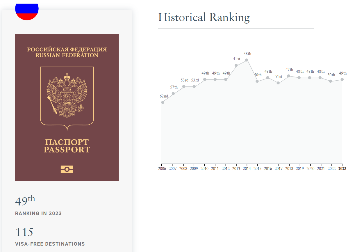 Доброе утро, всем привет!Четверг. Инфляция. Наша с вами. На неделе с 11 по 17 июля 2023 г. на потребительском рынке цены выросли на 0,18% (0,14% на предшествующей неделе).-14