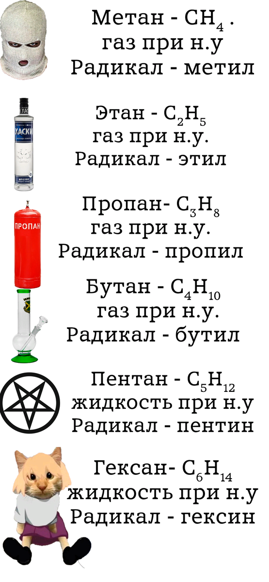 Изображение сделано самим автором статьи. 