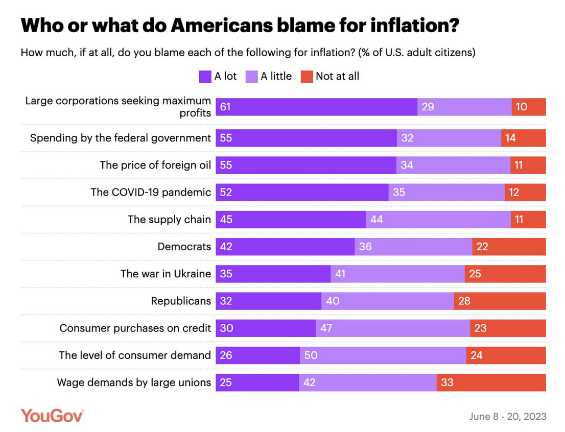 Доброе утро, всем привет! С пятницей, дорогие друзья!Несколько набросков - с чего живут ряд компаний. С чего живет Нетфликс?-15