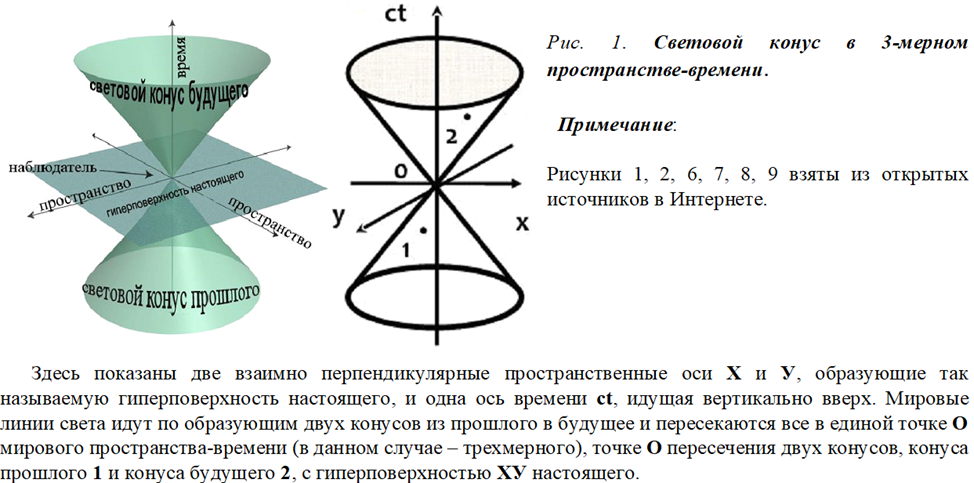 2.6 (временный) Преимущество встречного движения