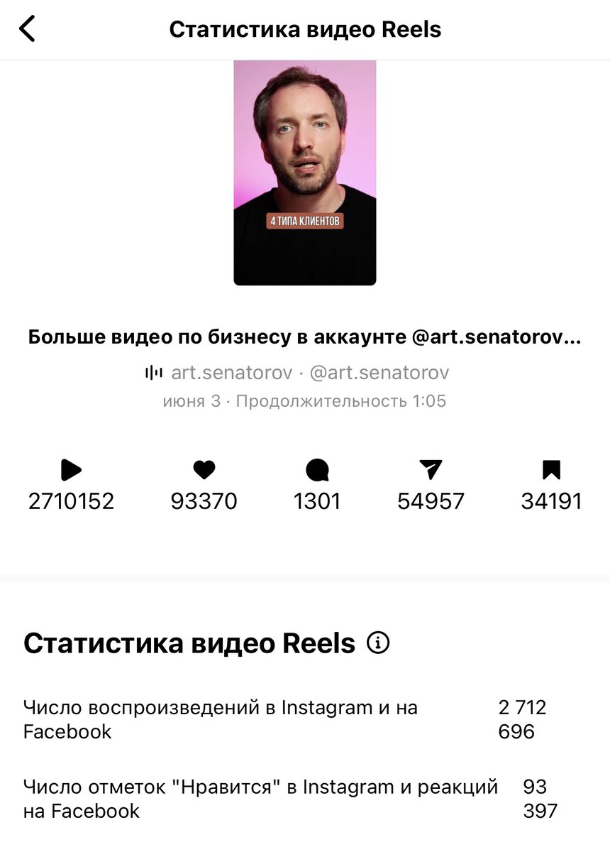 * Принадлежит компании Мета, (признана в России экстремистской организацией и запрещена в РФ)