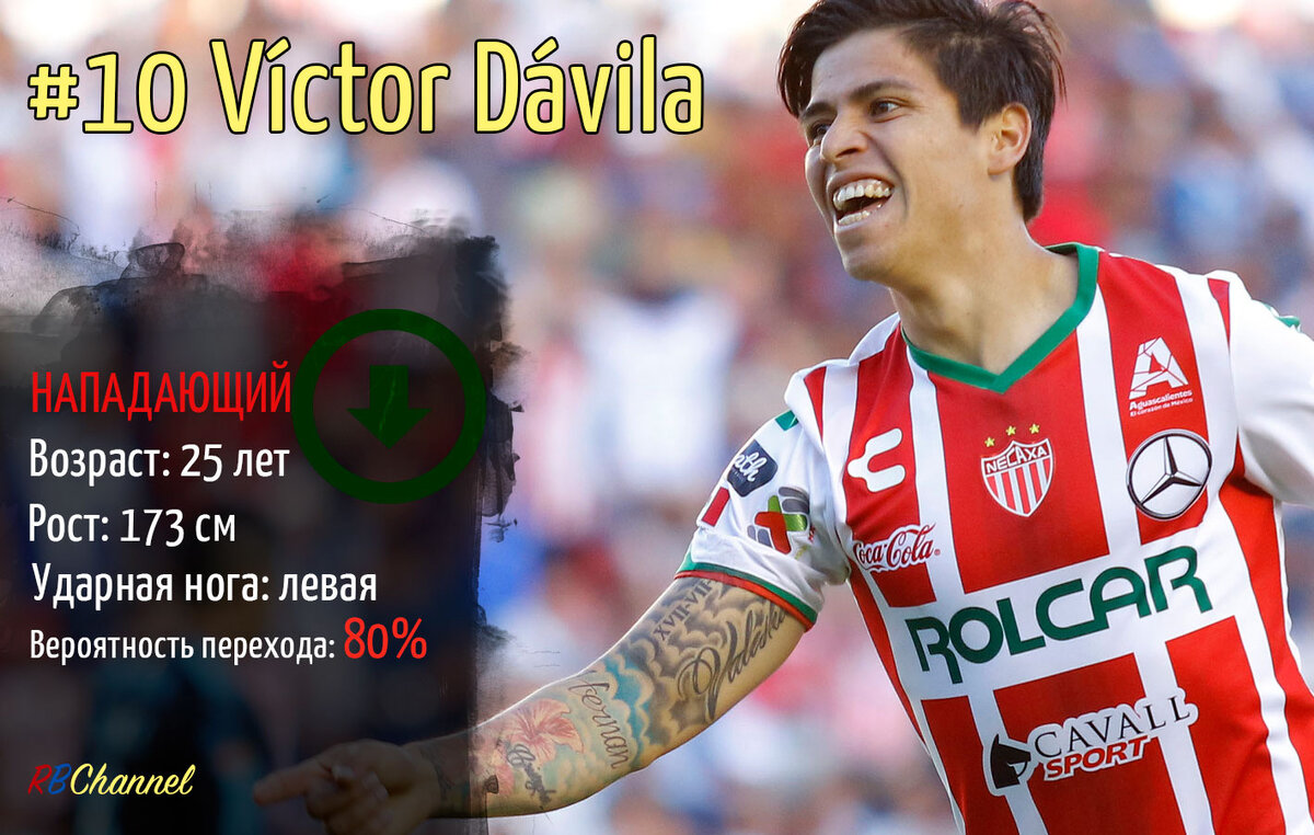 Виктор Давила переходит в ЦСКА