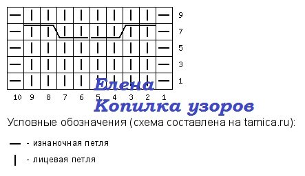 Копилка узоров - Условные обозначения | Вязание, Схемы вязания, Обозначение