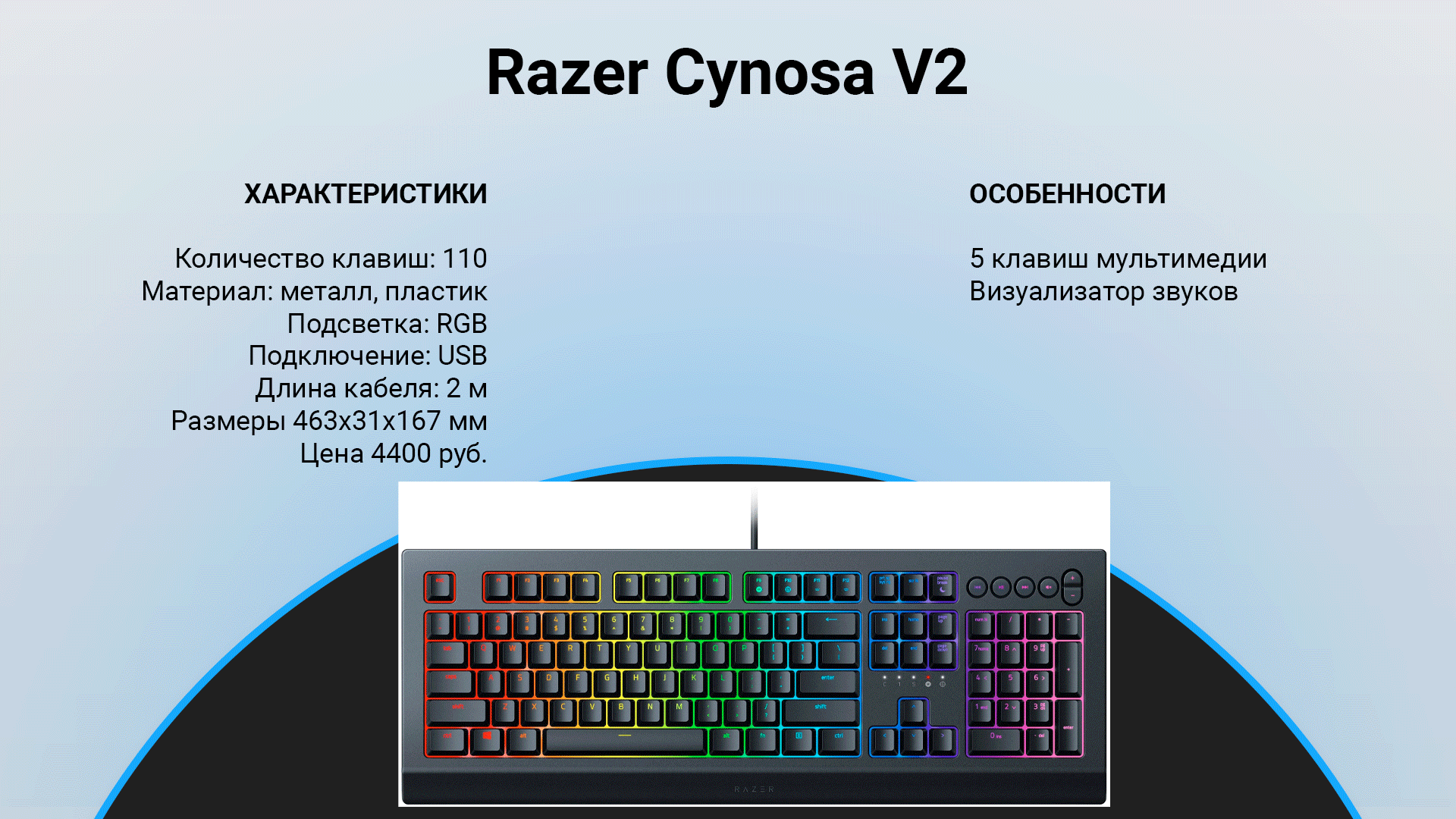 Лучшие мембранные клавиатуры 2023. Клавиатура hyperx origins. Rk 68 клавиатура с подсветкой. Corsair k1 rgb the only key. Razer cynosa chroma.