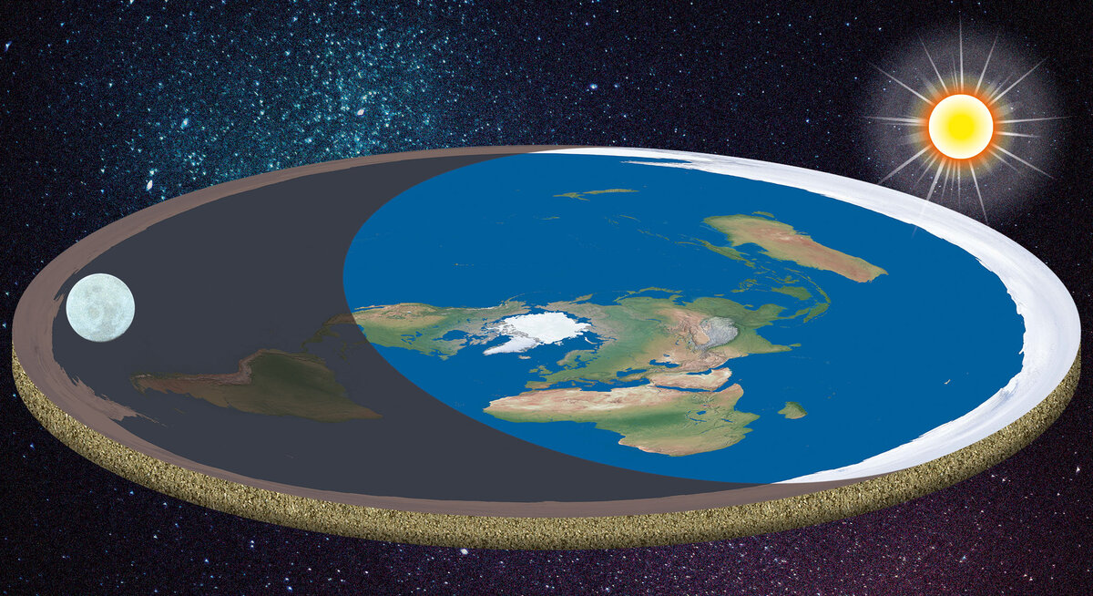 Карта человека планеты. Снимок плоской земли 1972. Плоская земля сбоку. Теория плоской земли. Концепция плоской земли.