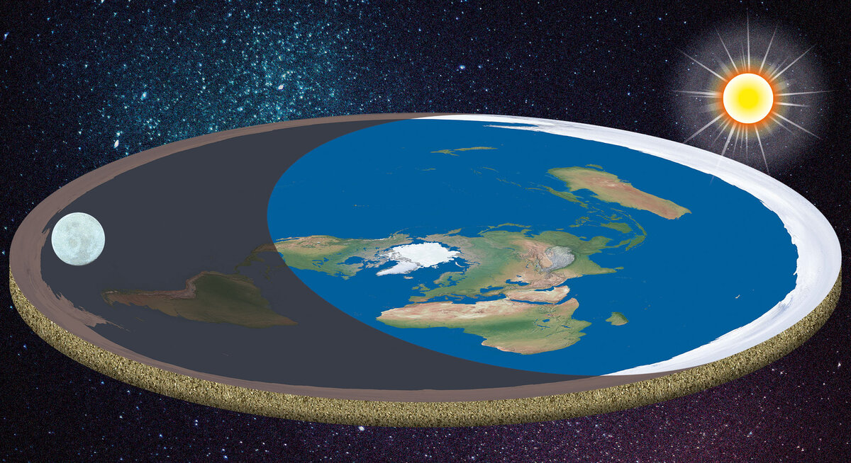 На круглой планете есть. Снимок плоской земли 1972. Плоская земля сбоку. Земля плоская доказательства земля плоская доказательства. Теория плоской земли.