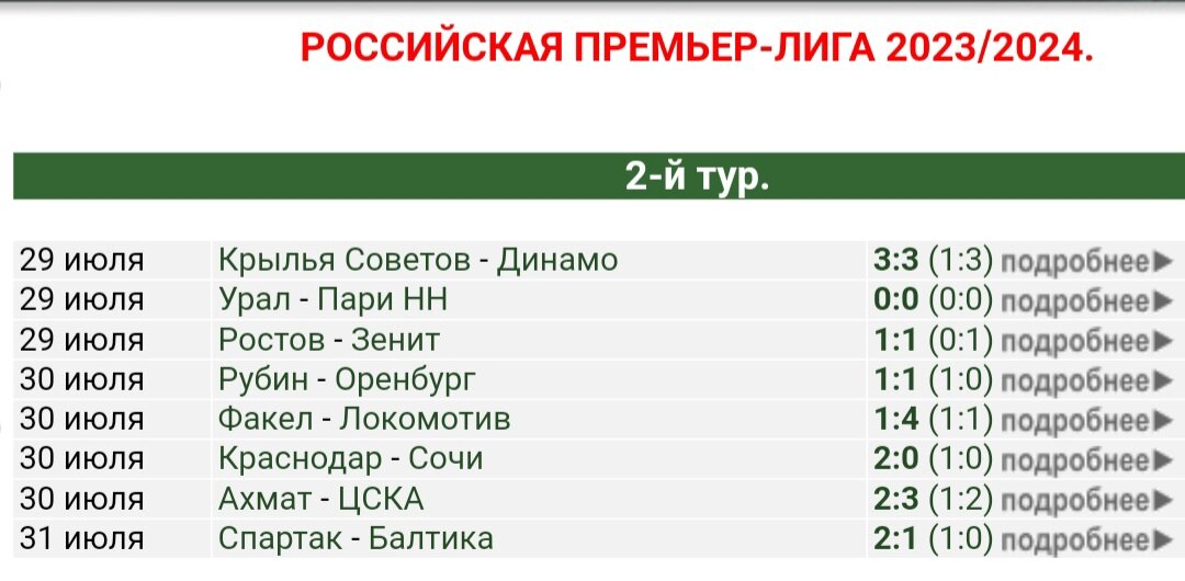 Результаты 26 тура рфпл по футболу