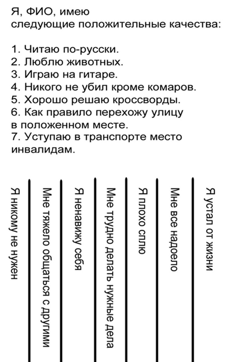 Изображение создано автором
