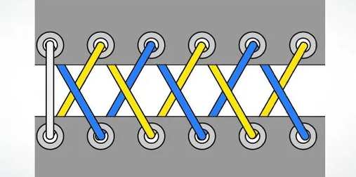 Шнуровка туфель | 5 способов красиво завязать шнурки - биржевые-записки.рф