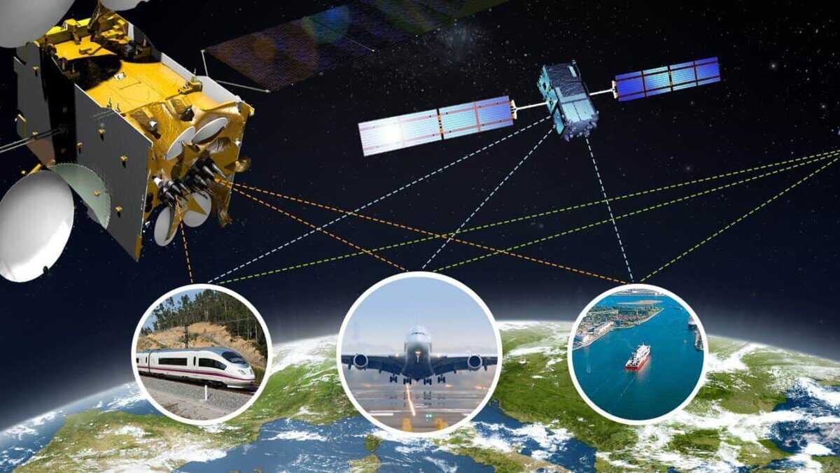 Спутниковые радионавигационные системы gps глонасс galileo презентация